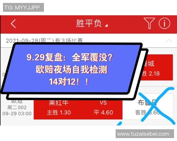 武汉足球队与深圳足球队赛后复盘分析双方状态及表现对比